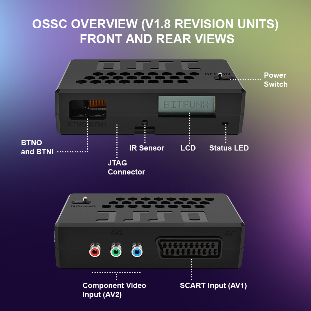 Bitfunx V1.8 OSSC HDMI Convert - Retro Gaming Best Console recension och pris