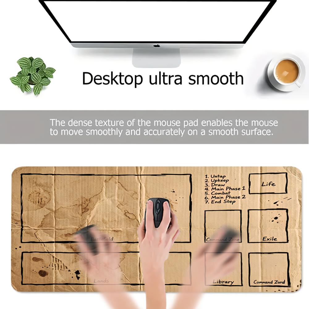 Retro Aged Paper Mouse Pad Mag - Retro Gaming Rug recension och pris