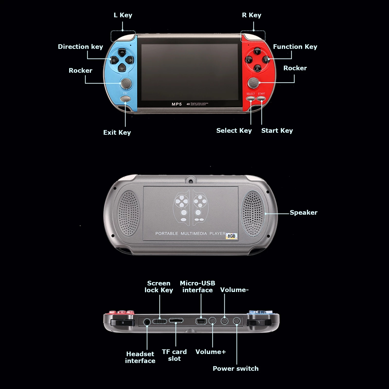 Retro Video Game Console Porta - Retro Gaming Stick recension och pris
