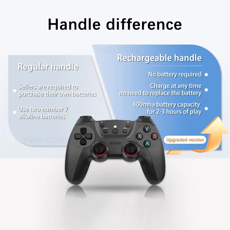 2026 New X2 Ultra Game Stick 4 - Retro Gaming Stick recension och pris