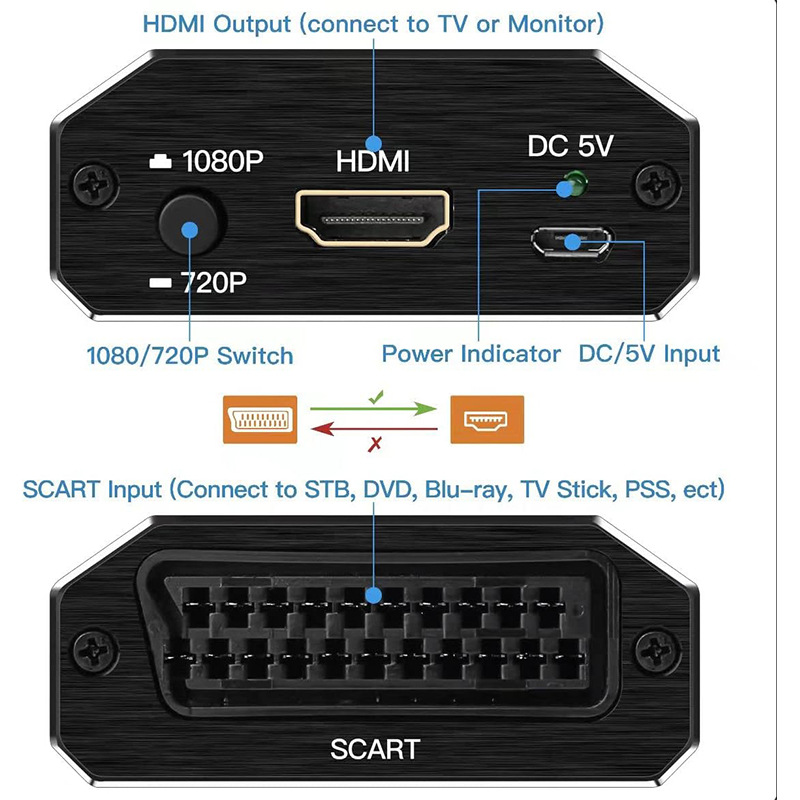 1080P Scart to HDMI Converter  - Scart To Hdmi recension och pris